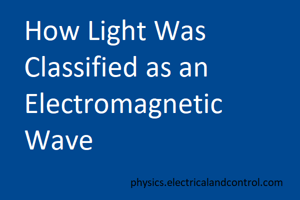 Light as an electromagnetic wave Light as an Electromagnetic Wave