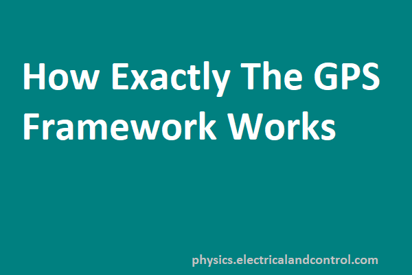 How Global Positioning System (GPS) works How Global Positioning System (GPS) works